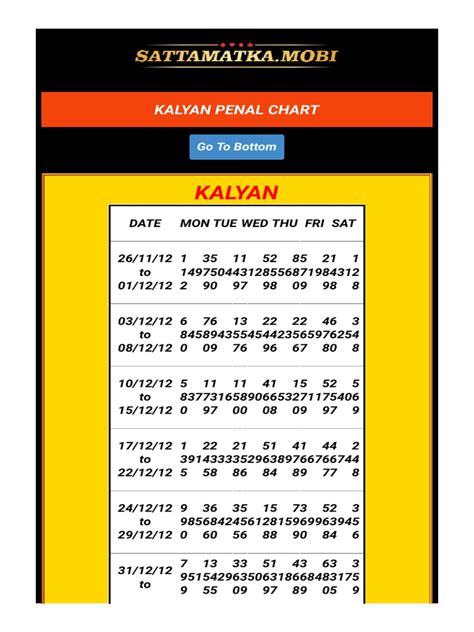 kalyan day penal chart|kalyan penal chart pdf.